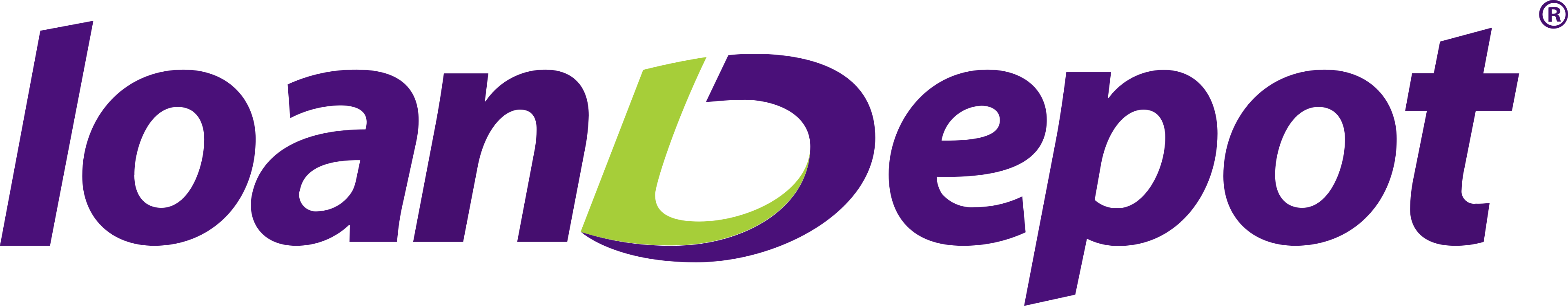 loanDepot