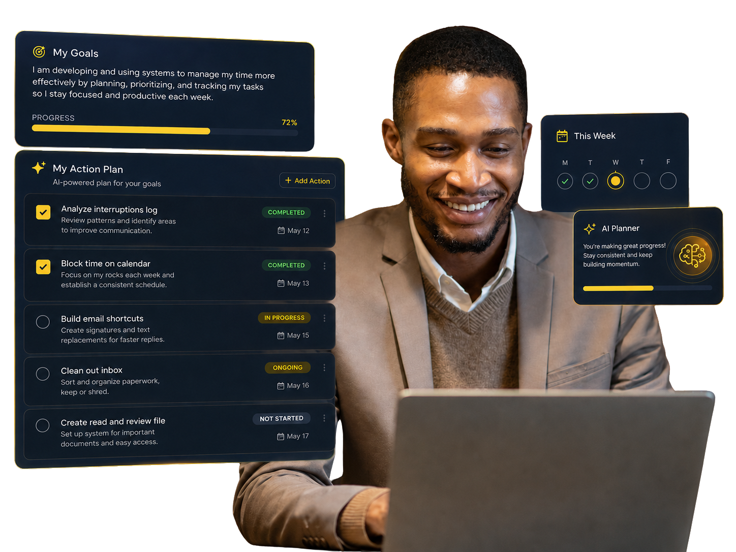 Loan Officer Business Planning